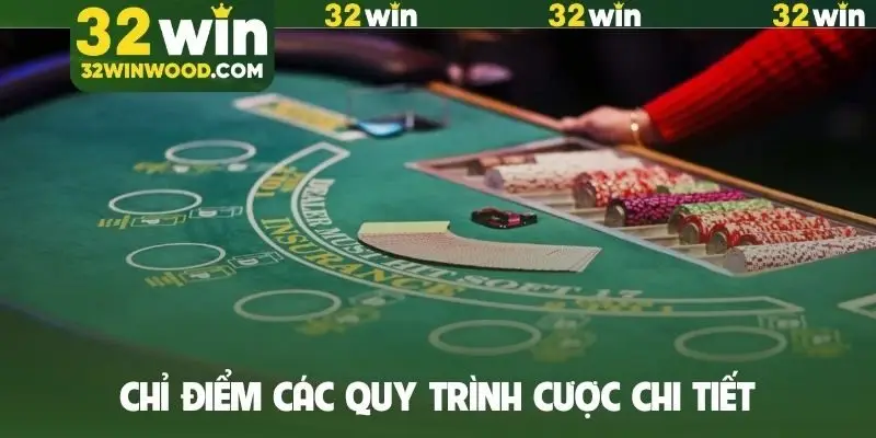 Chỉ điểm các quy trình cược chi tiết