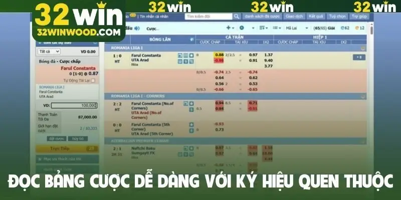 Đọc bảng cược dễ dàng với các ký hiệu quen thuộc