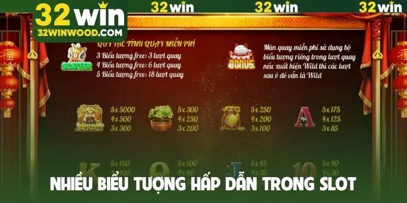 Nhiều biểu tượng hấp dẫn trong slot