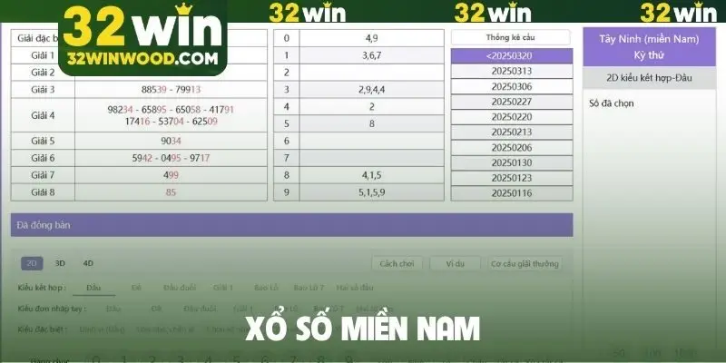 xổ số miền Nam